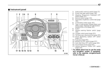 2020 Subaru Forester Owner's Manual | English