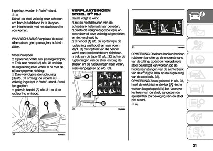2022-2023 Fiat Doblo Owner's Manual | Dutch