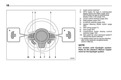 2021 Subaru Forester Owner's Manual | English