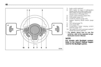 2020 Subaru Forester Owner's Manual | English