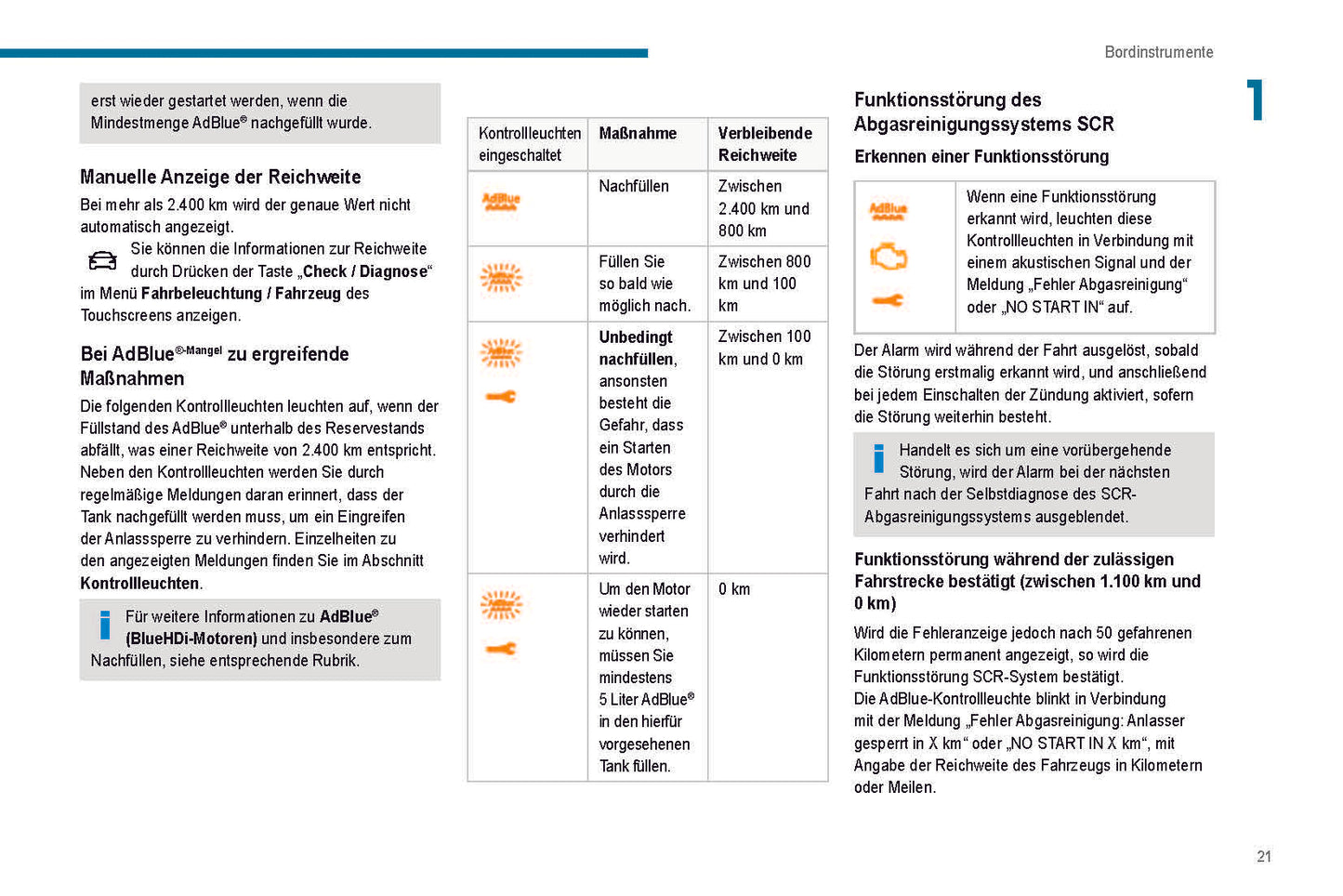 2019-2020 Peugeot 208/e-208 Owner's Manual | German