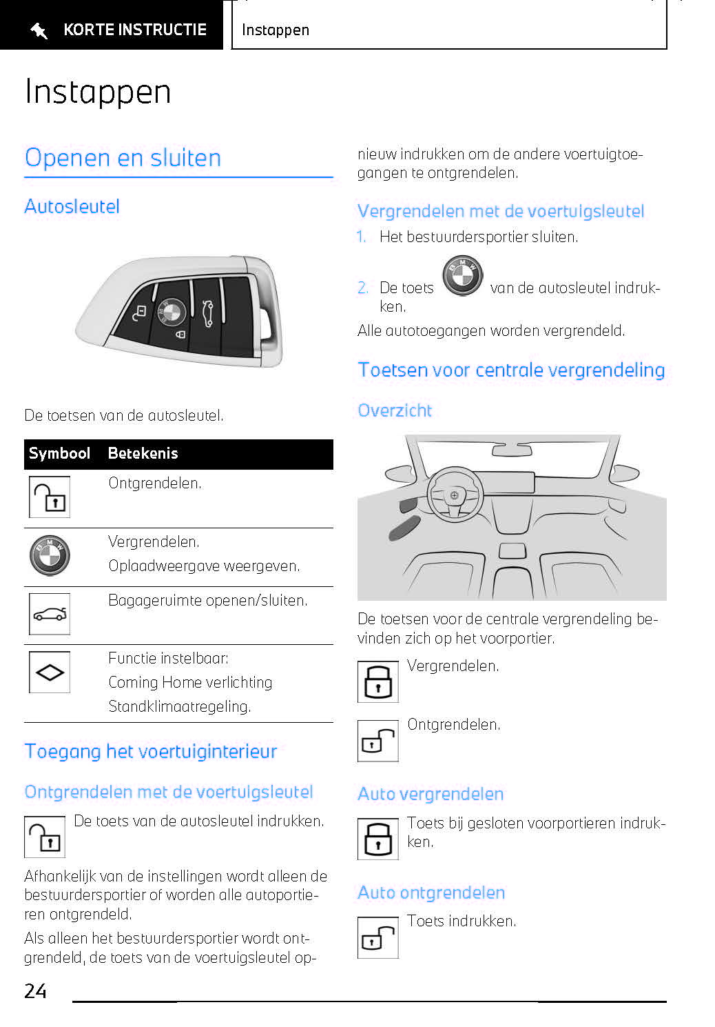 2022-2023 BMW i4 Gran Coupé Owner's Manual | Dutch