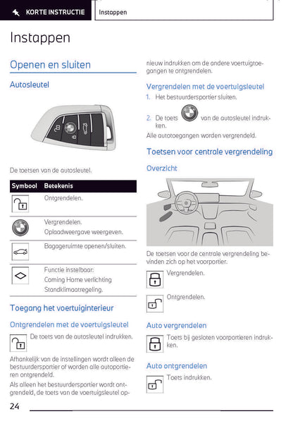 2021-2023 BMW i4 Manuel du propriétaire | Néerlandais