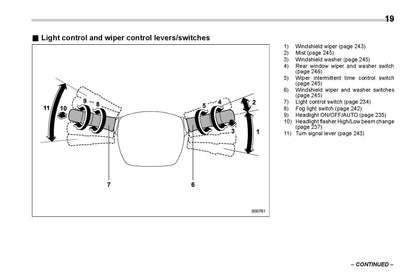 2021 Subaru Forester Owner's Manual | English