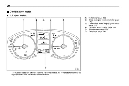 2020 Subaru Forester Owner's Manual | English