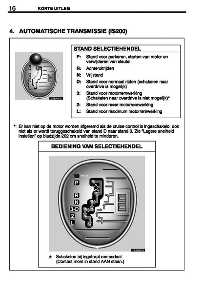 2004-2005 Lexus IS200/IS300 Owner's Manual | Dutch