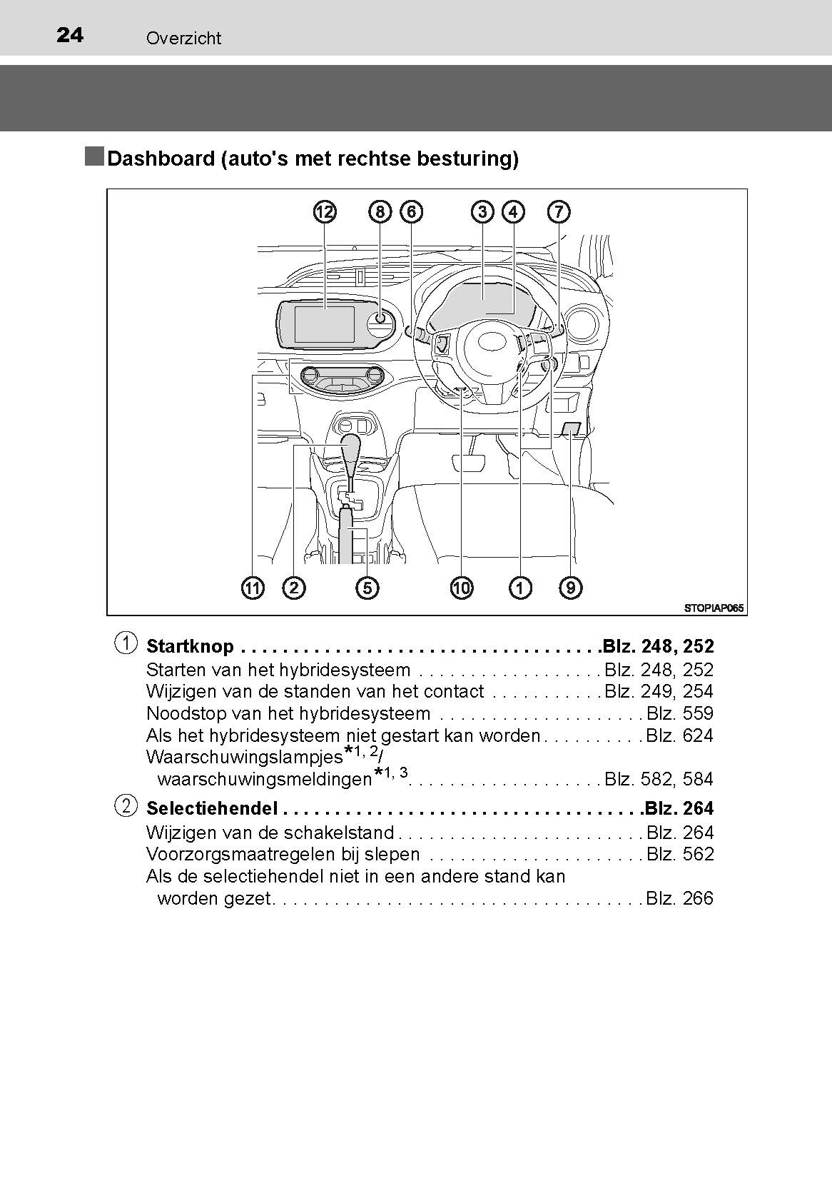 2019-2020 Toyota Yaris Hybrid Owner's Manual | Dutch