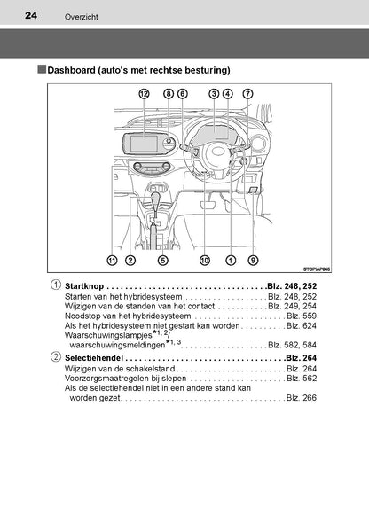 2019-2020 Toyota Yaris Hyrbid Owner's Manual | Dutch