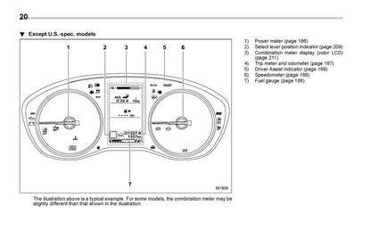 2020 Subaru Crosstrek Hybrid Owner's Manual | English