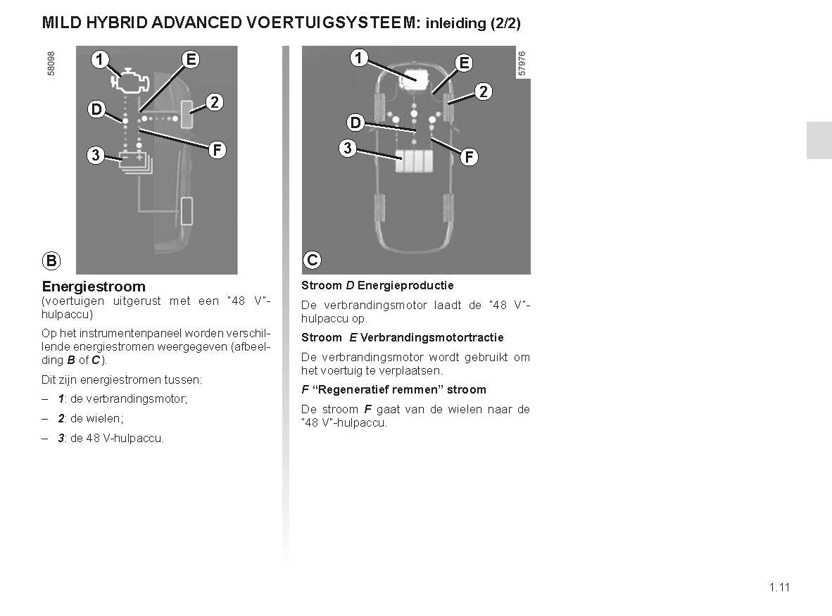 2022-2023 Renault Austral Owner's Manual | Dutch