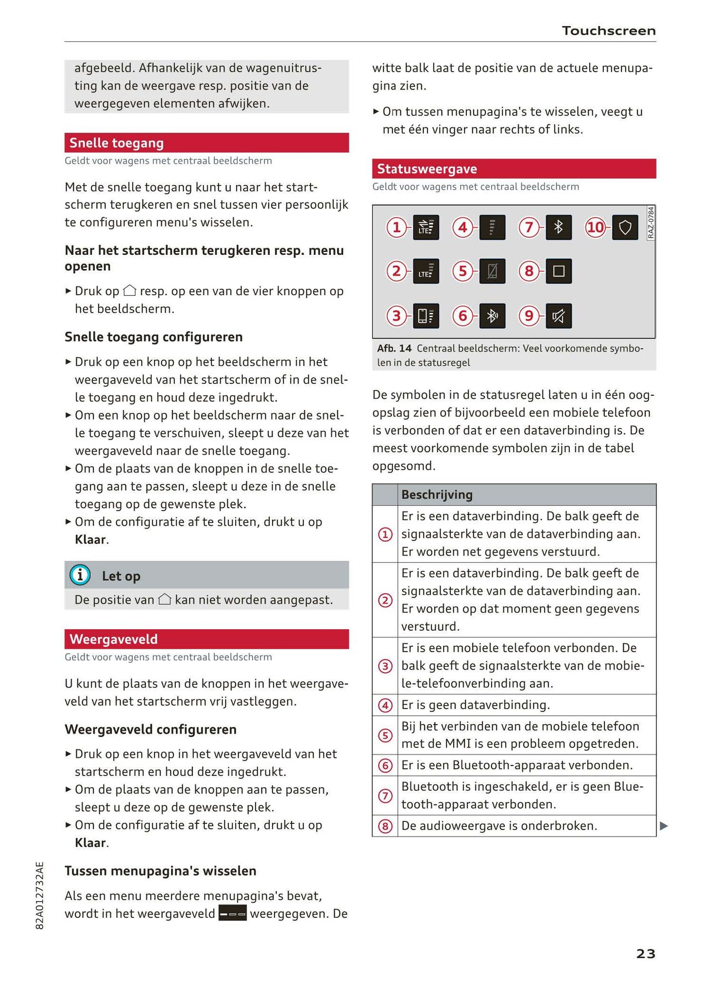 2018-2023 Audi A1 Owner's Manual | Dutch