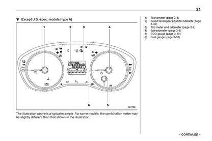 2021 Subaru Crosstrek Owner's Manual | English