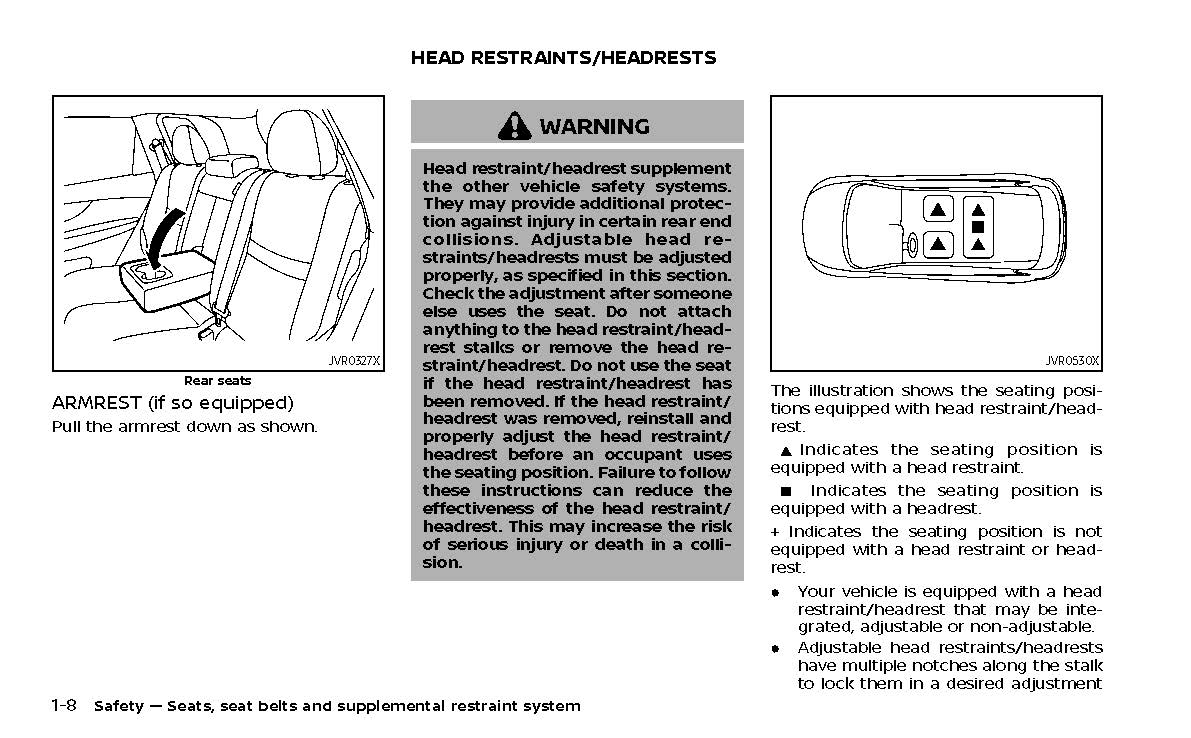 2022 Nissan Qashqai Owner's Manual | English