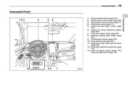 2020 Subaru Legacy/Outback Owner's Manual | English