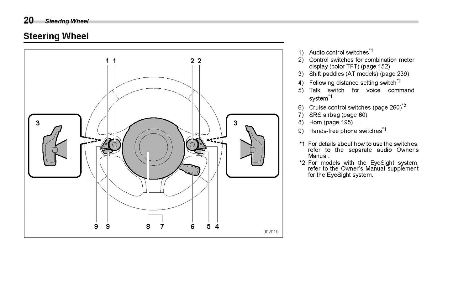 2022 Subaru BRZ Owner's Manual | English