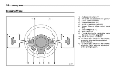 2022 Subaru Legacy/Outback Owner's Manual | English