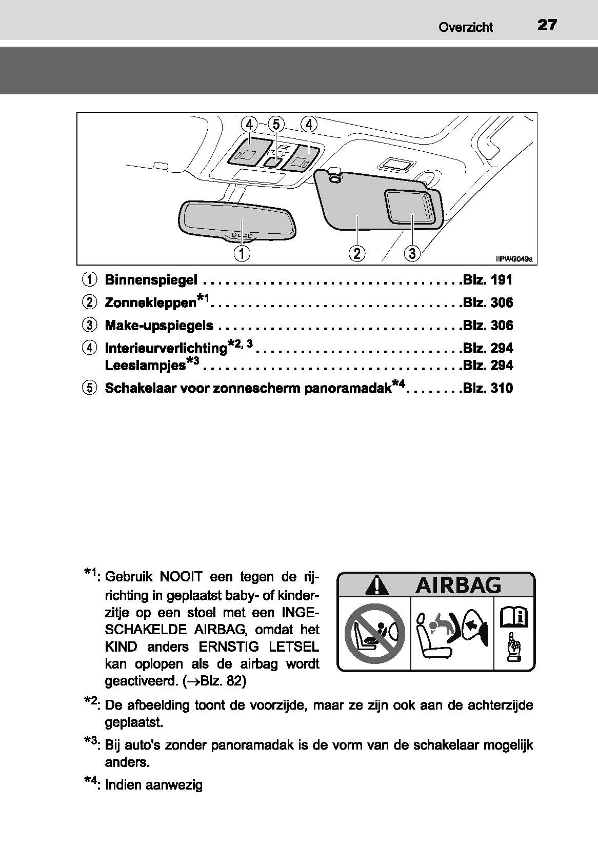 2019-2021 Toyota Prius+ Manuel du propriétaire | Néerlandais
