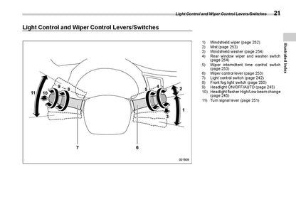 2021 Subaru Legacy/Outback Owner's Manual | English