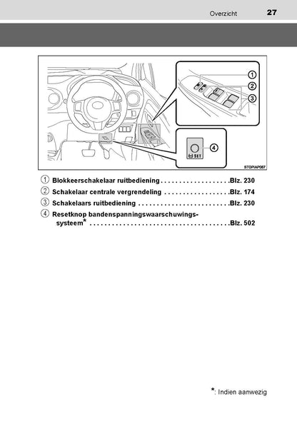 2019-2020 Toyota Yaris Hyrbid Owner's Manual | Dutch