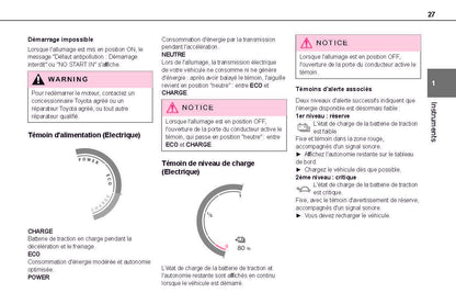 2021-2024 Toyota Proace City/Proace City Van/Proace City Verso Owner's Manual | French
