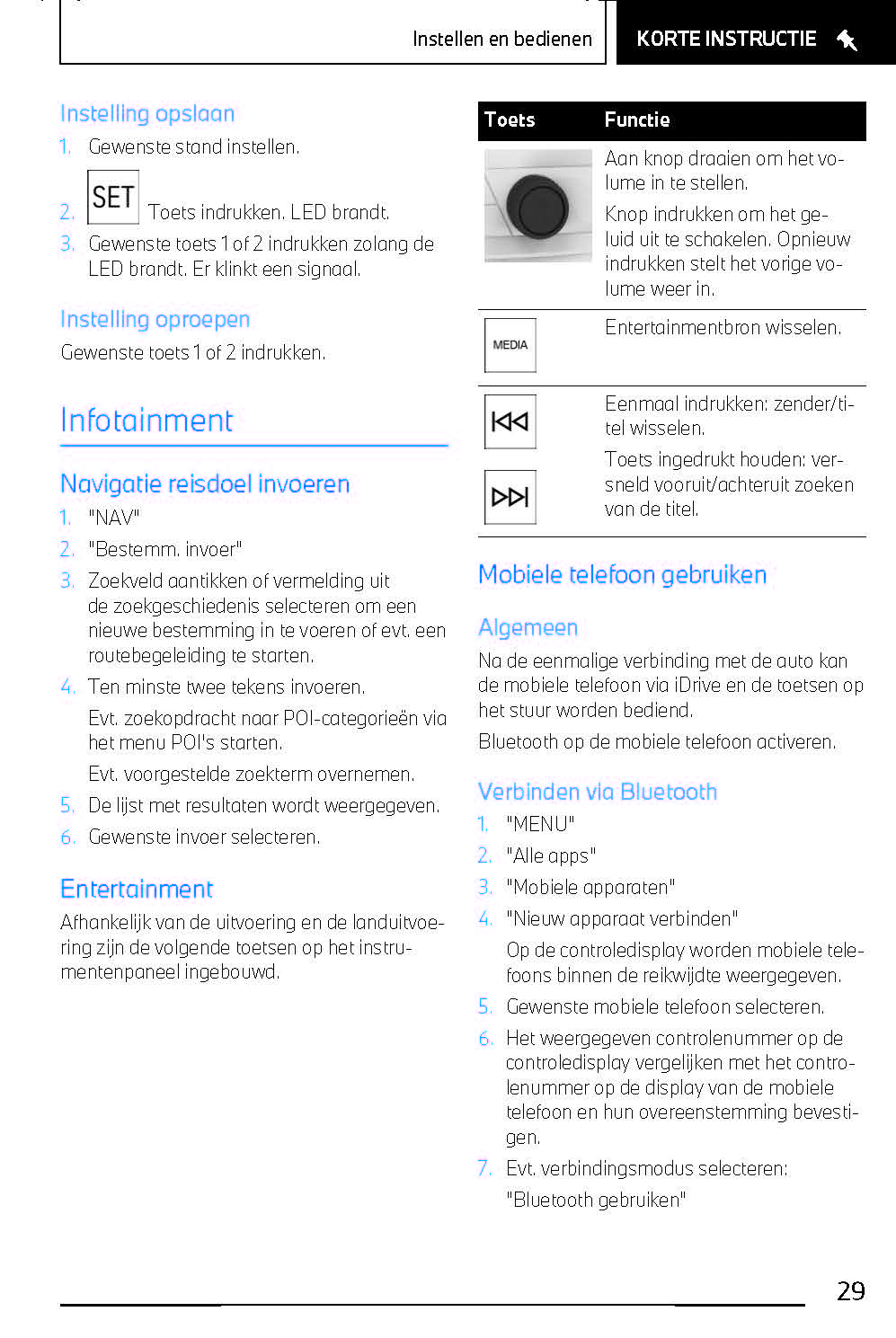 2022-2023 BMW i4 Gran Coupé Owner's Manual | Dutch