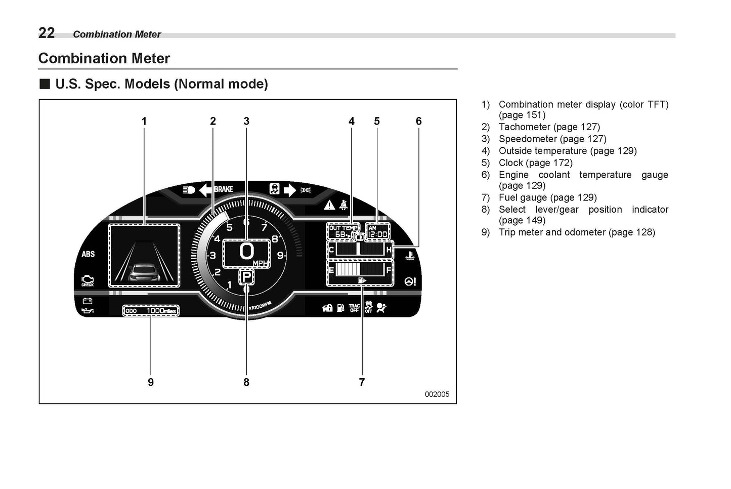 2022 Subaru BRZ Manuel du propriétaire | Anglais