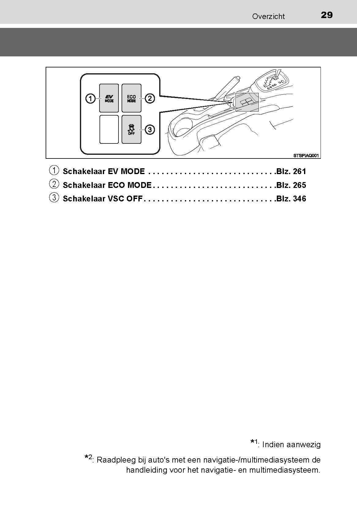 2019-2020 Toyota Yaris Hyrbid Owner's Manual | Dutch