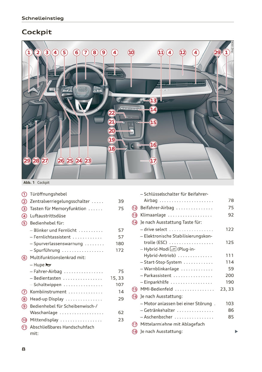 2020-2023 Audi A3 Limousine/A3 Sportback/A3 Sportback g-tron/S3 Limousine/S3 Sportback Owner's Manual | German