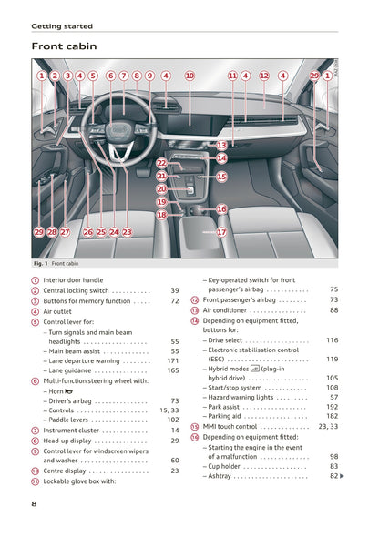 2020-2023 Audi A3 Limousine/A3 Sportback/A3 Sportback g-tron/S3 Limousine/S3 Sportback Owner's Manual | English