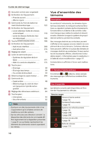 2020-2023 Audi A3 Limousine/A3 Sportback/A3 Sportback g-tron/S3 Limousine/S3 Sportback Owner's Manual | French