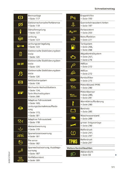 2020-2023 Audi A3 Limousine/A3 Sportback/A3 Sportback g-tron/S3 Limousine/S3 Sportback Owner's Manual | German