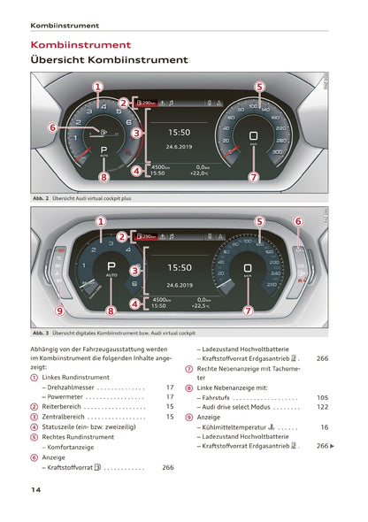 2020-2023 Audi A3 Manuel du propriétaire | Allemand