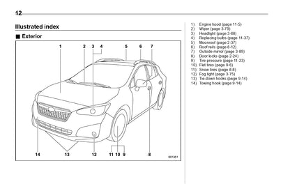 2018 Subaru Impreza Owner's Manual | English