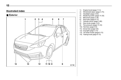 2020 Subaru Impreza Owner's Manual | English