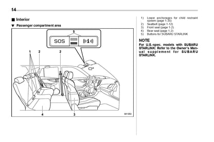 2018 Subaru Impreza Owner's Manual | English