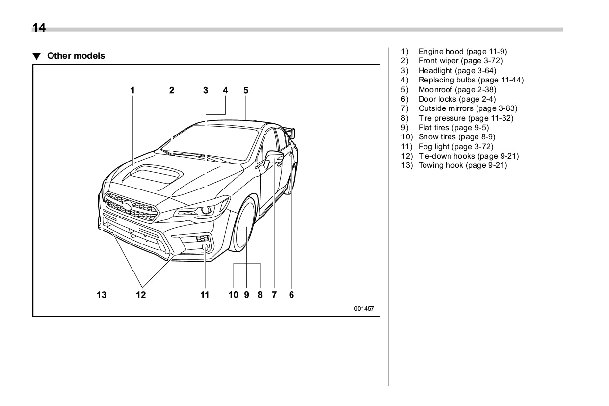 2018 Subaru WRX Owner's Manual | English