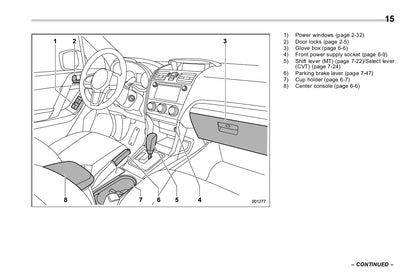 2017 Subaru Forester Owner's Manual | English