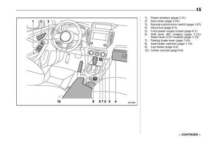 2019 Subaru Impreza Owner's Manual | English