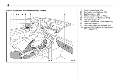 2019 Subaru WRX Owner's Manual | English