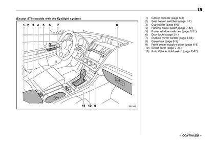 2018 Subaru WRX Owner's Manual | English