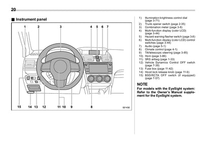 2018 Subaru WRX Owner's Manual | English