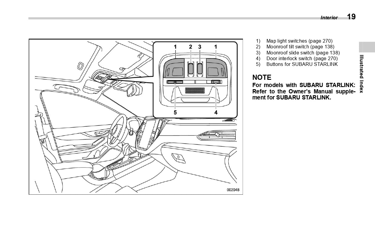 2022 Subaru WRX Owner's Manual | English