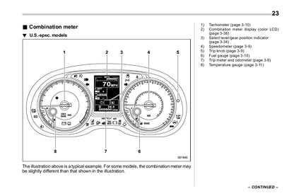 2018 Subaru WRX Owner's Manual | English