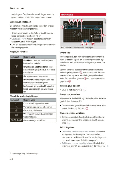 2020-2023 Audi A3 Manuel du propriétaire | Néerlandais